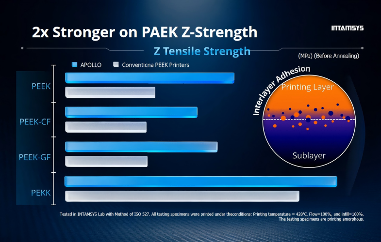 Engineered for the Toughest Jobs