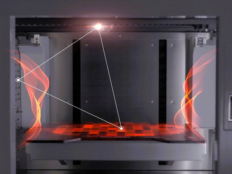 Multi-Physics Equilibrium